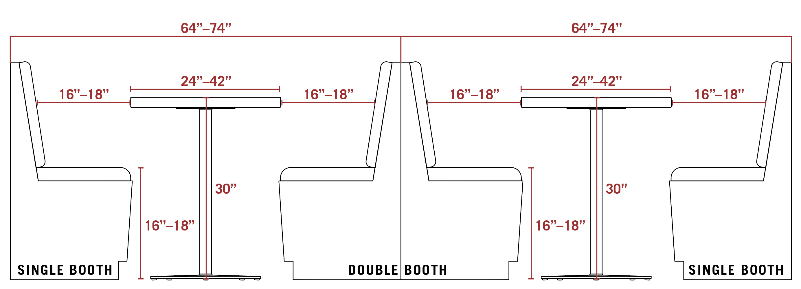 Booth Standards 